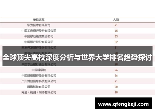 全球顶尖高校深度分析与世界大学排名趋势探讨