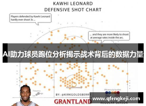 AI助力球员跑位分析揭示战术背后的数据力量